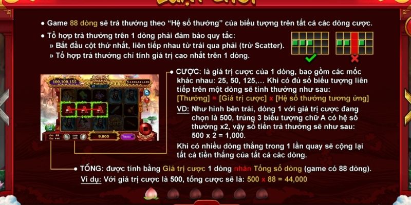 Quy tắc cơ bản của bát tiên quá hải